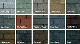 Etobicoke Roofing